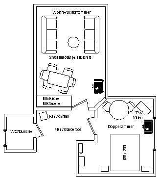 Krystyna Rudolf, Ferienwohnung
